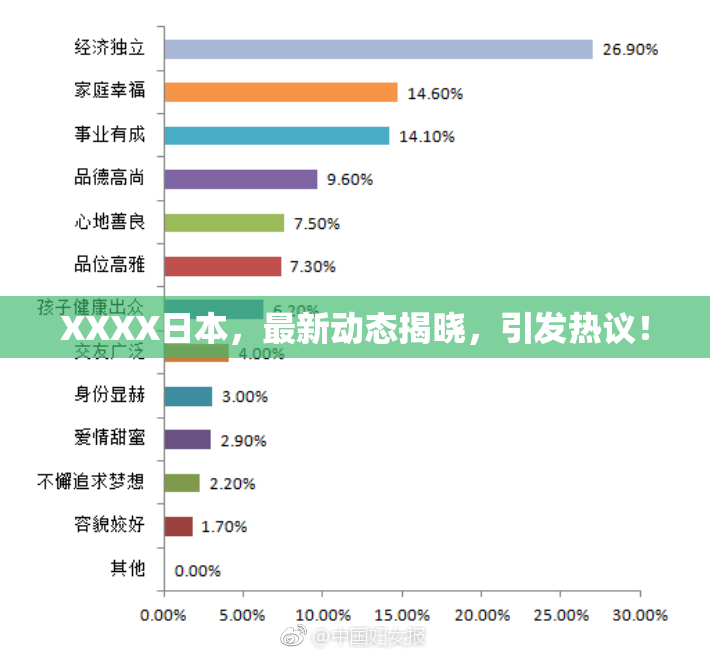 XXXX日本，最新动态揭晓，引发热议！