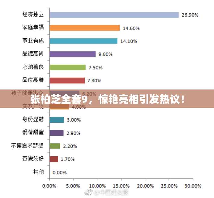 张柏芝全套9，惊艳亮相引发热议！