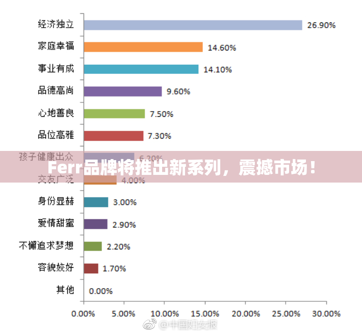 Ferr品牌将推出新系列，震撼市场！