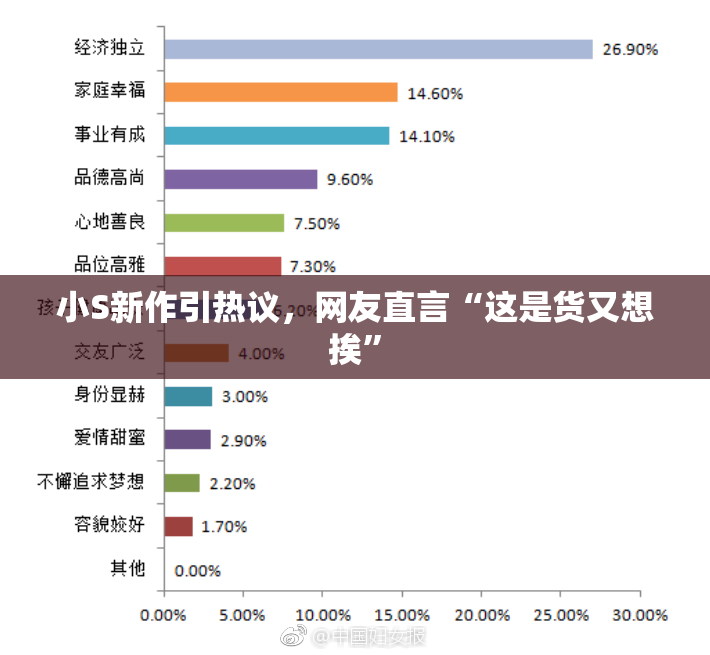 小S新作引热议，网友直言“这是货又想挨”