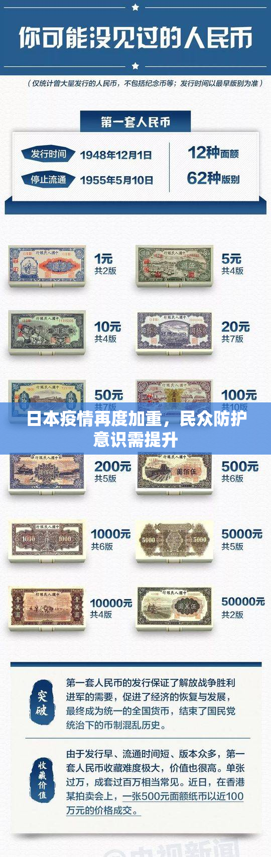 日本疫情再度加重，民众防护意识需提升
