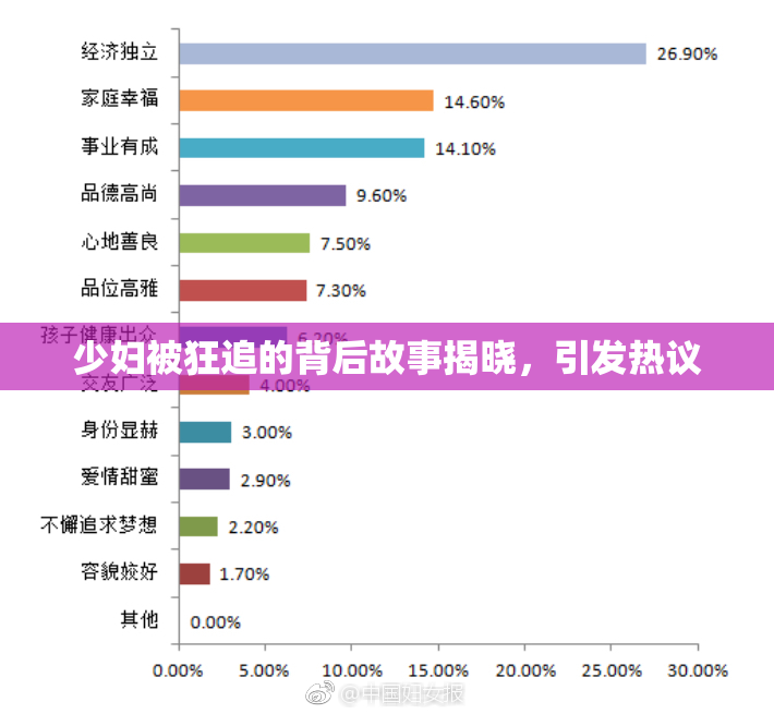 少妇被狂追的背后故事揭晓，引发热议