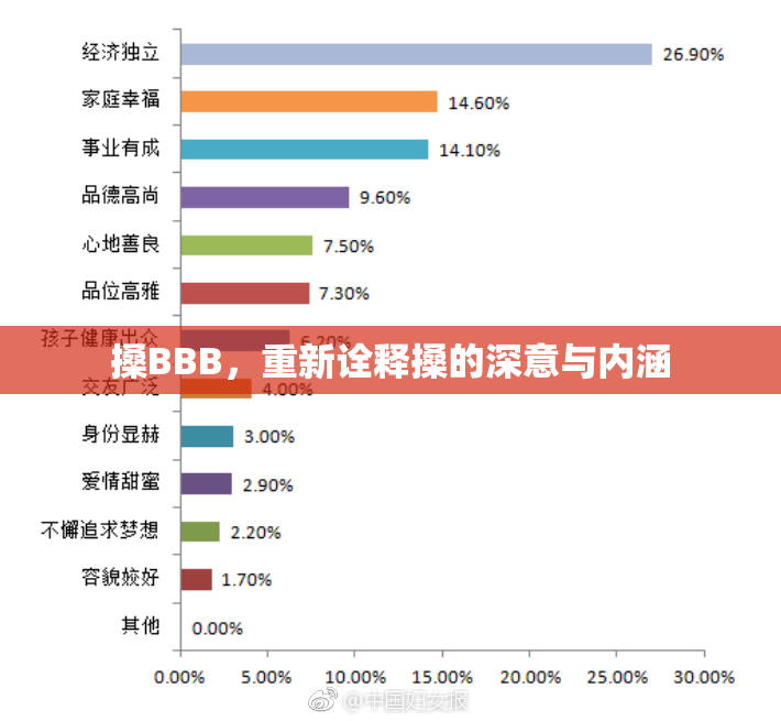 搡BBB，重新诠释搡的深意与内涵