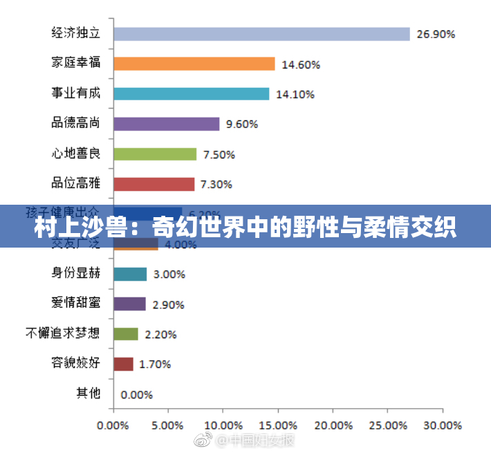 村上沙兽：奇幻世界中的野性与柔情交织