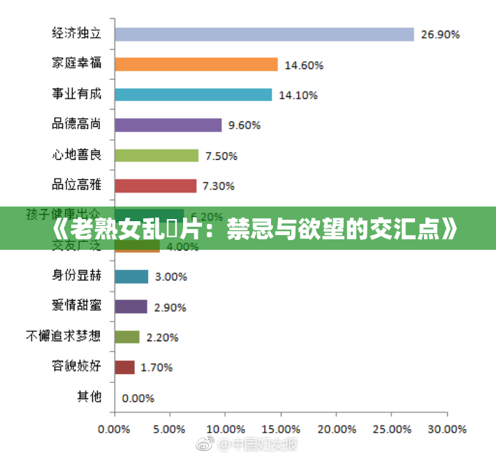 《老熟女乱婬片：禁忌与欲望的交汇点》
