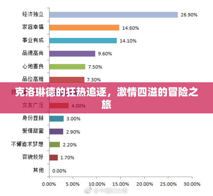 克洛琳德的狂热追逐，激情四溢的冒险之旅