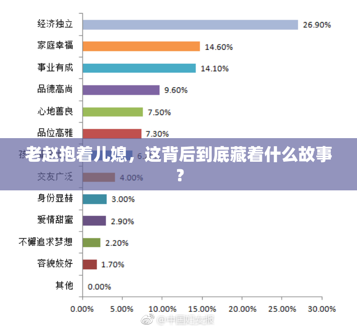 老赵抱着儿媳，这背后到底藏着什么故事？