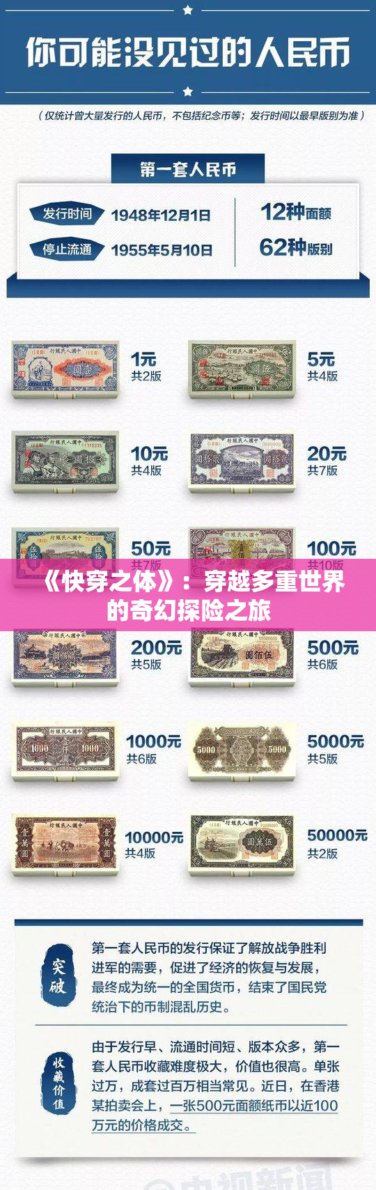 《快穿之体》：穿越多重世界的奇幻探险之旅
