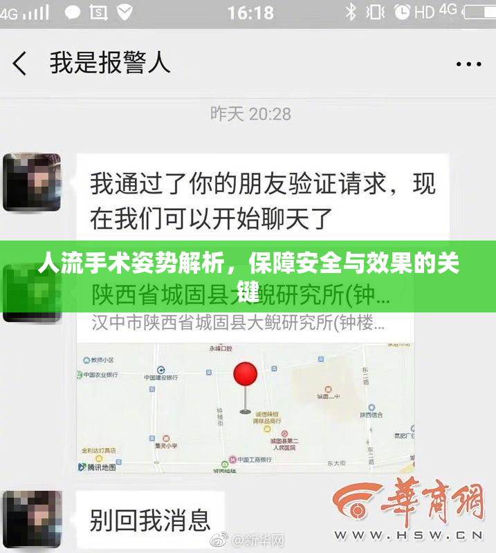 人流手术姿势解析，保障安全与效果的关键