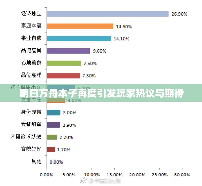 明日方舟本子再度引发玩家热议与期待