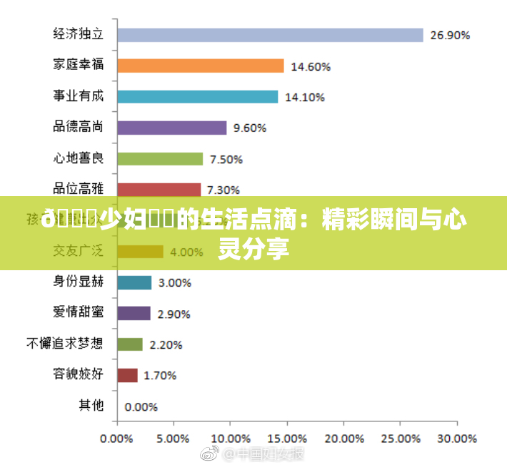🔞少妇❌‌的生活点滴：精彩瞬间与心灵分享