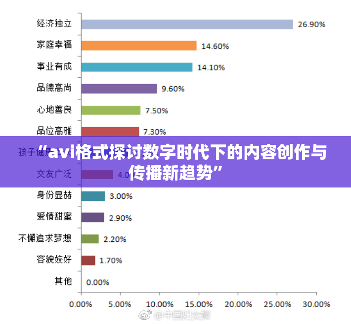 “avi格式探讨数字时代下的内容创作与传播新趋势”