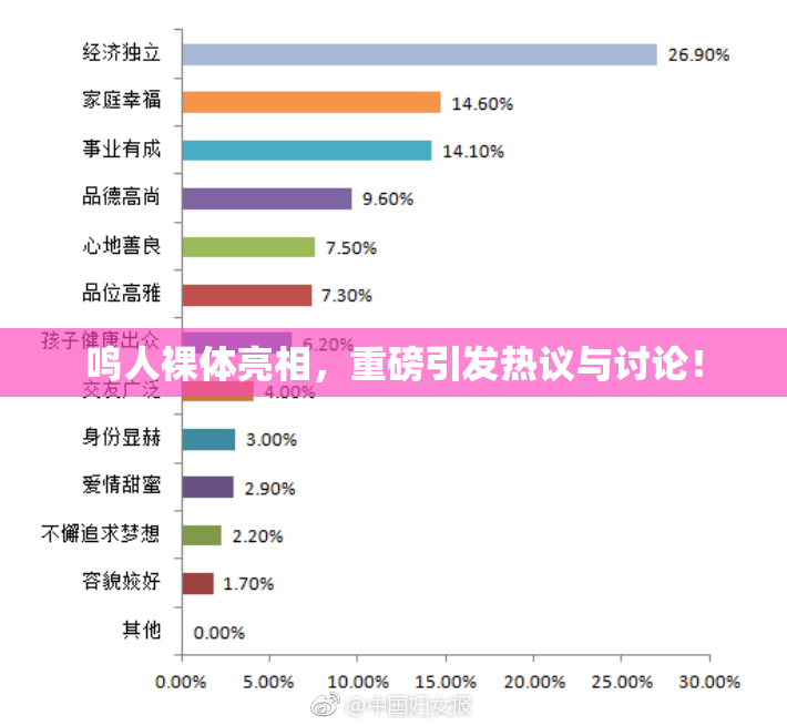 鸣人裸体亮相，重磅引发热议与讨论！