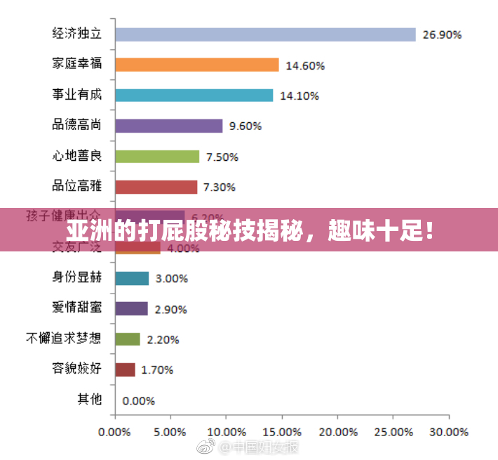 亚洲的打屁股秘技揭秘，趣味十足！