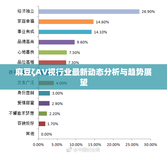 麻豆ζAV视行业最新动态分析与趋势展望