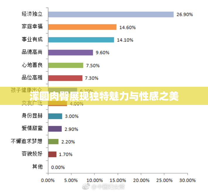 浑圆肉臀展现独特魅力与性感之美