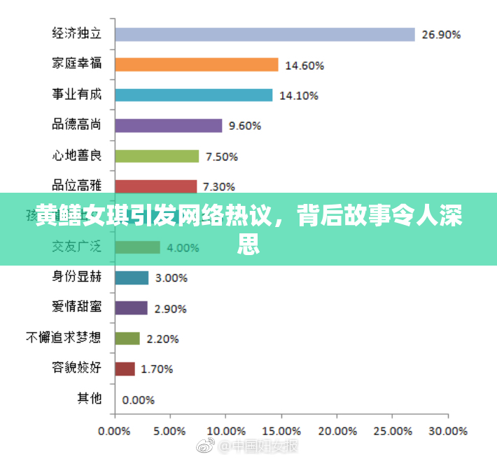 黄鳝女琪引发网络热议，背后故事令人深思