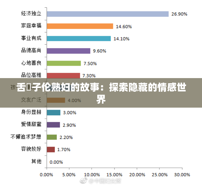 舌乚子伦熟妇的故事：探索隐藏的情感世界
