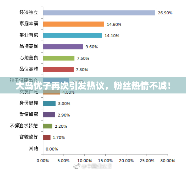 大岛优子再次引发热议，粉丝热情不减！