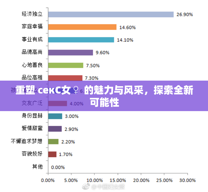 重塑 секС女♀ 的魅力与风采，探索全新可能性