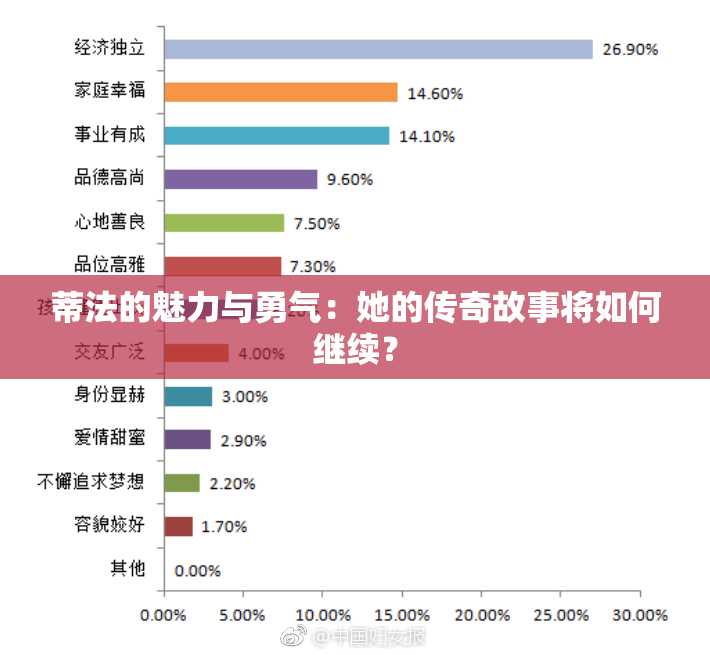 蒂法的魅力与勇气：她的传奇故事将如何继续？