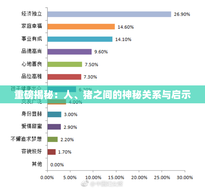 重磅揭秘：人、猪之间的神秘关系与启示